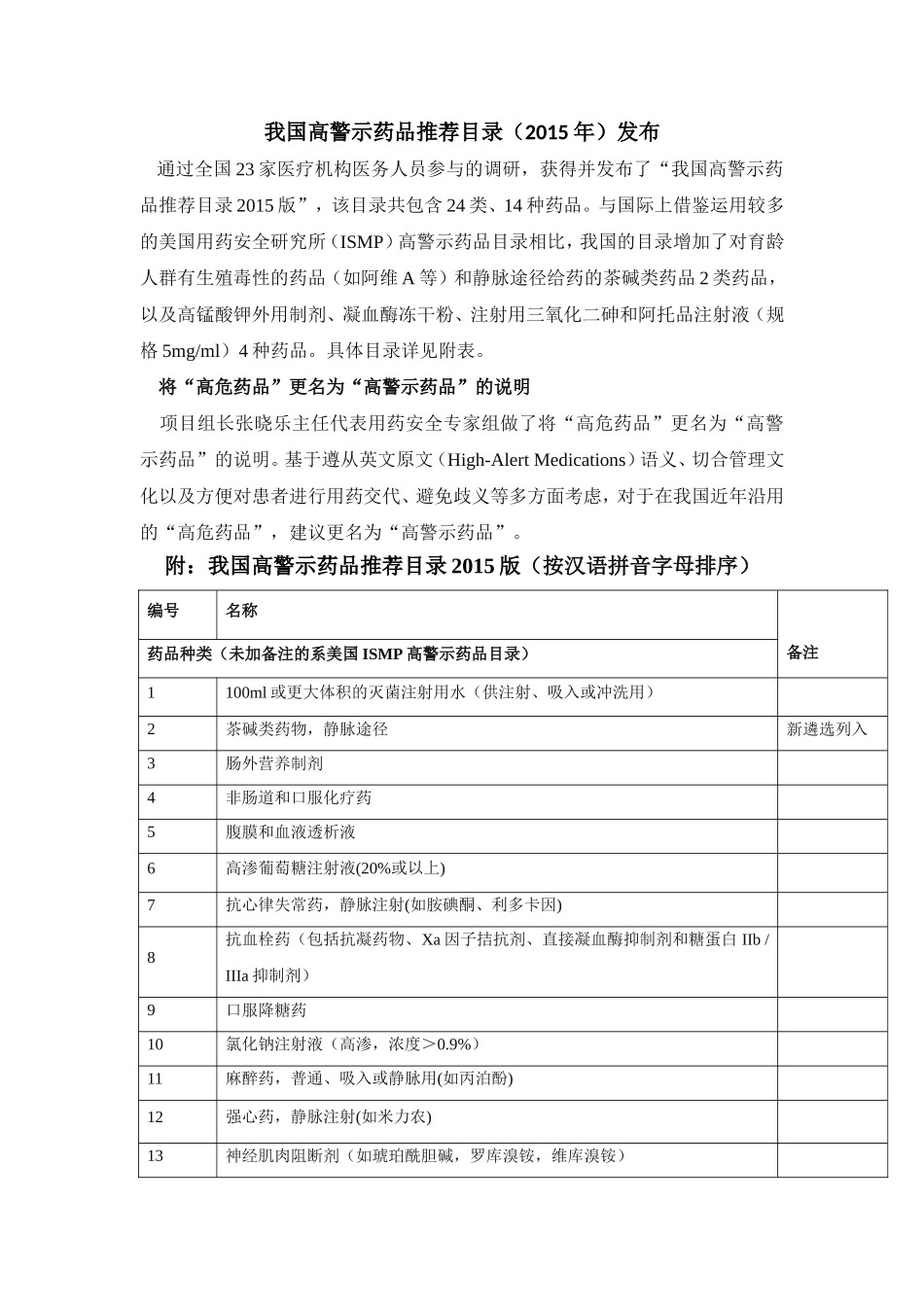 我国高警示药品推荐目录.doc_第1页