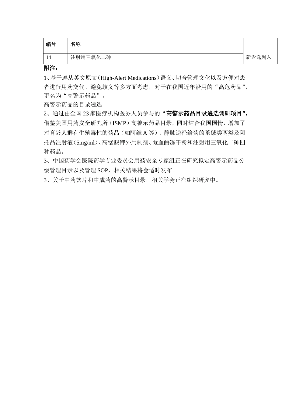 我国高警示药品推荐目录.doc_第3页