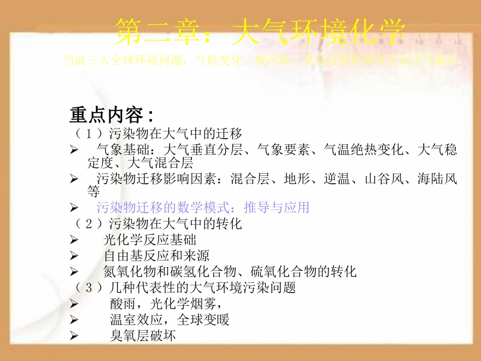 大气环境化学PPT课件.ppt_第1页