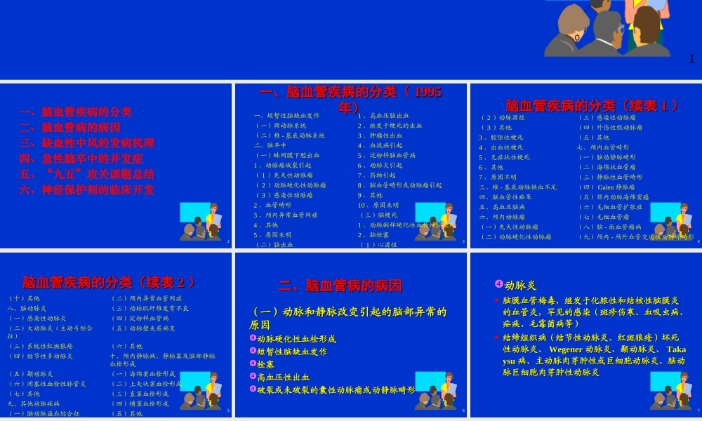 探讨急性缺血性中风几个问题.ppt