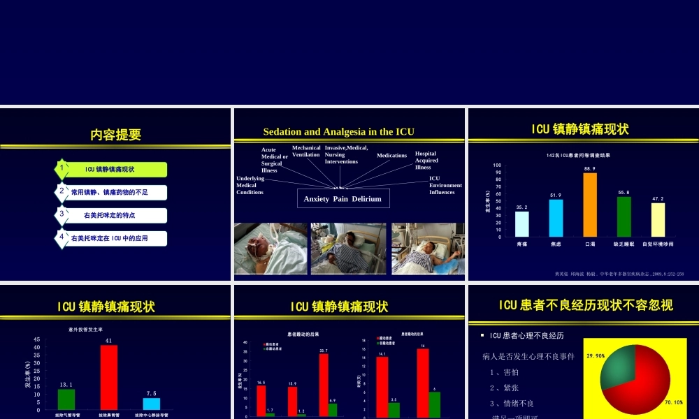 右美托咪定在重症监护室中的应用.ppt