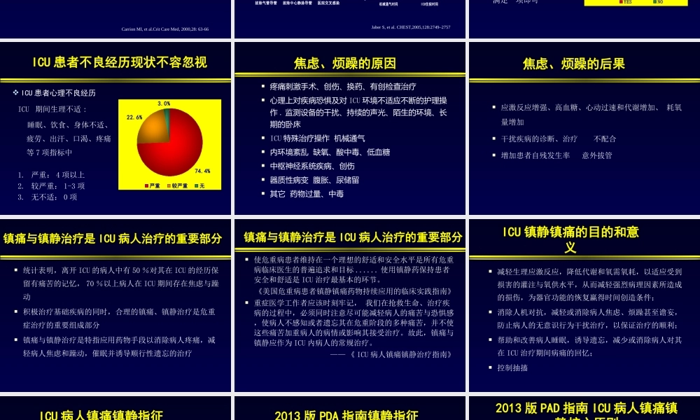 右美托咪定在重症监护室中的应用.ppt