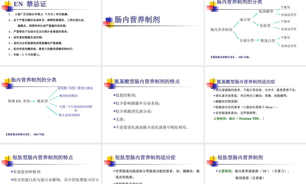 吕晓辉用肠内营养.ppt
