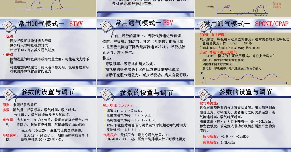 呼吸机基础知识.ppt
