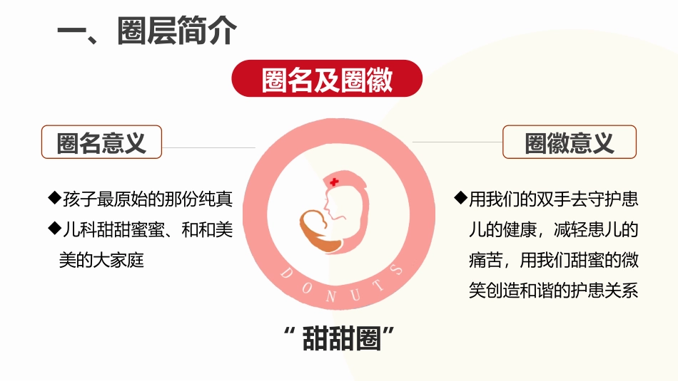 提高儿科雾化依从率.pptx_第2页