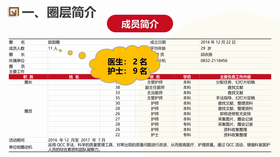 提高儿科雾化依从率.pptx_第3页