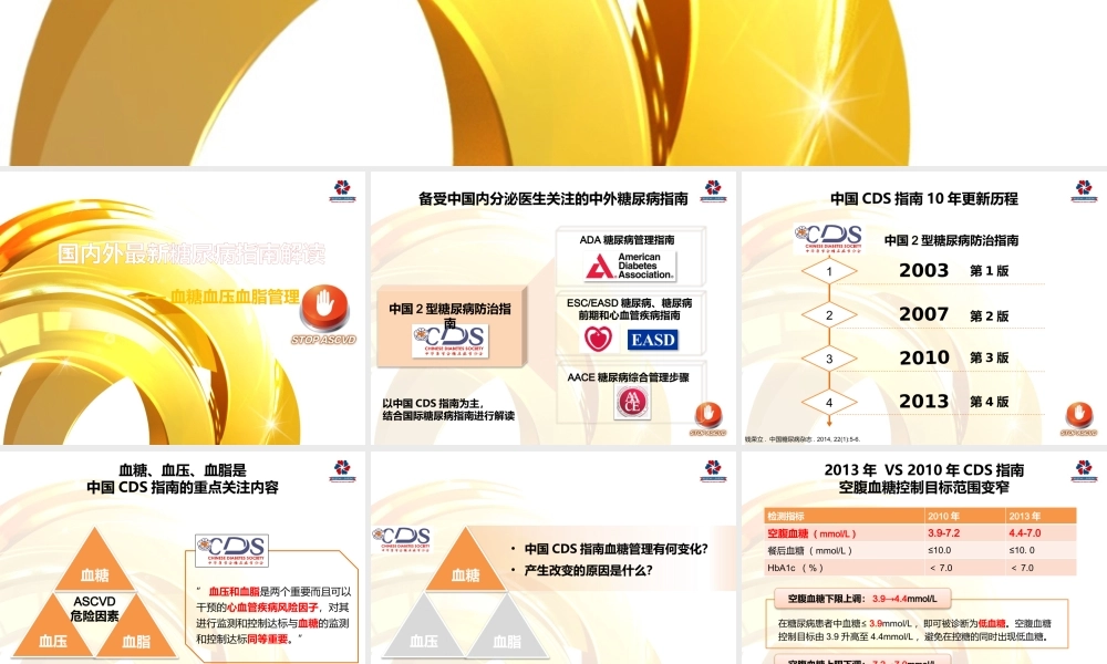 国内外最新糖尿病指南解读.pptx