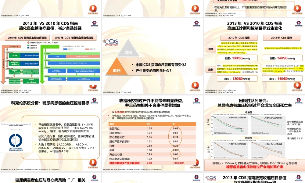 国内外最新糖尿病指南解读.pptx