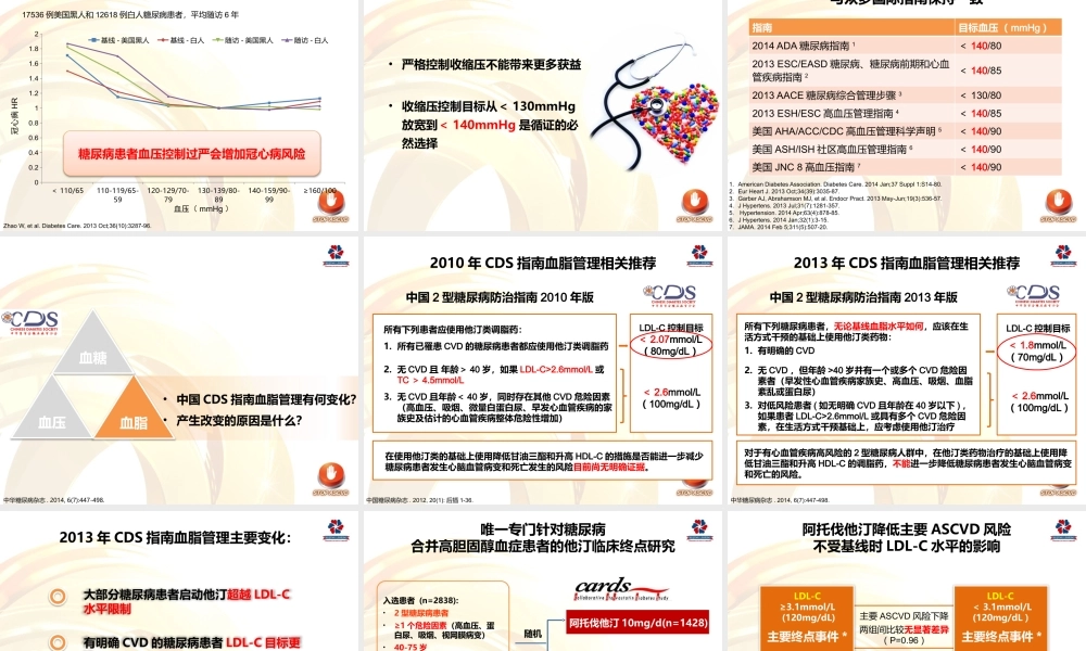 国内外最新糖尿病指南解读.pptx