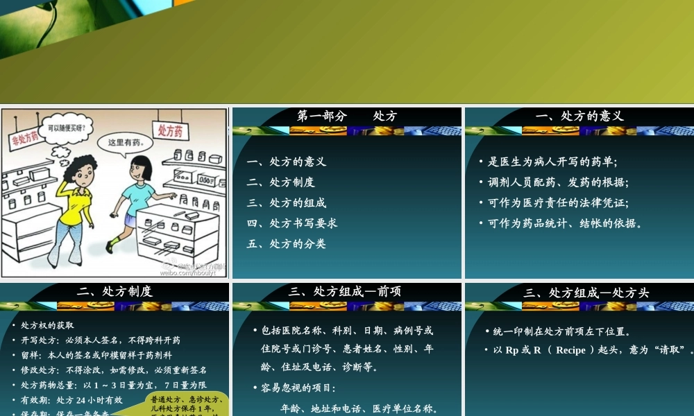 处方与医嘱书写规则.ppt