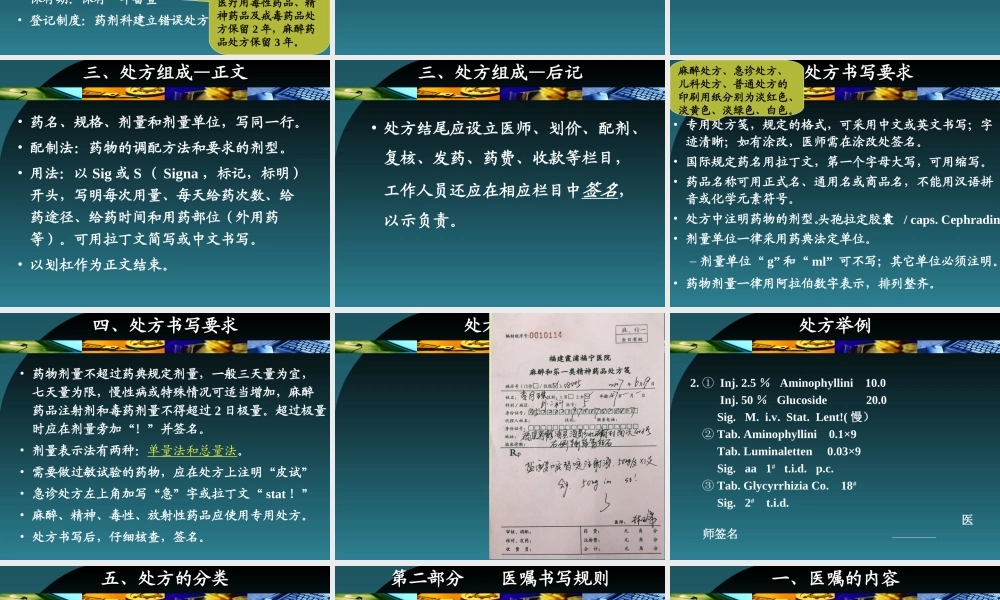 处方与医嘱书写规则.ppt