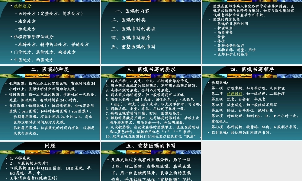 处方与医嘱书写规则.ppt