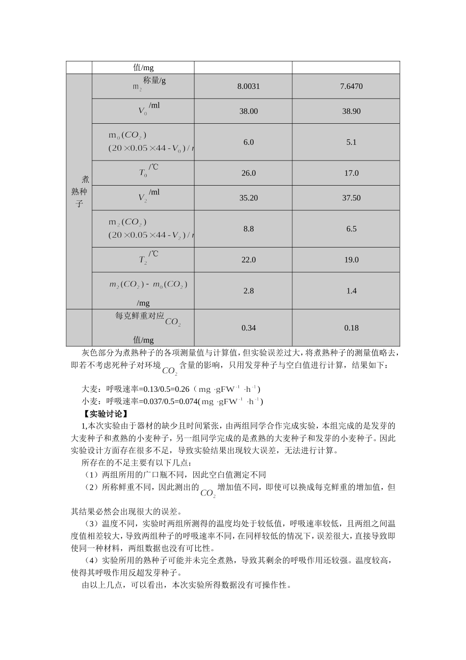 小篮子法测呼吸.doc_第3页