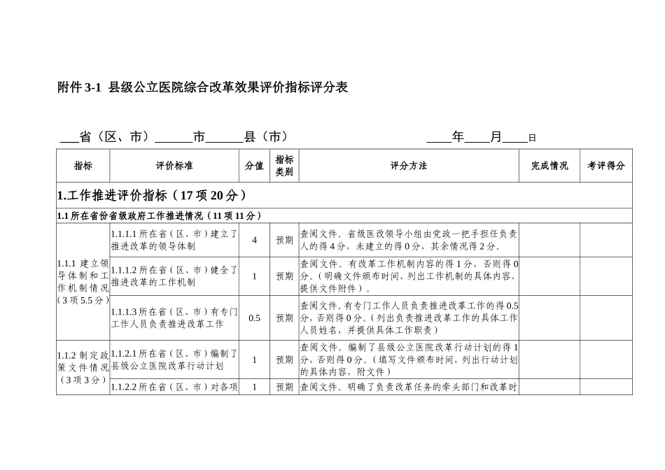 县级公立医院综合改革效果评价指标评分表.doc_第1页