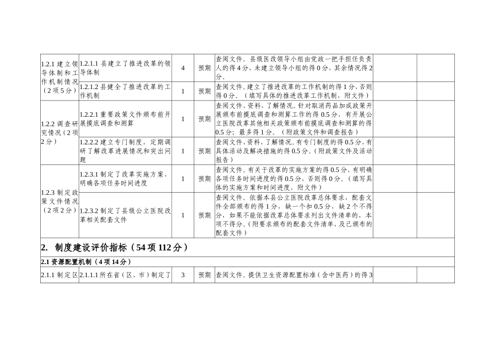 县级公立医院综合改革效果评价指标评分表.doc_第3页