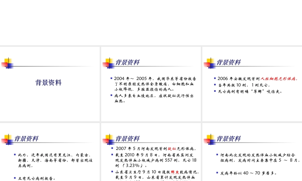 发热伴血小板减少综合症.ppt