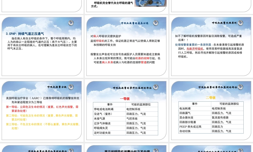 呼吸机常见报警原因分析及处理【ppt】.ppt