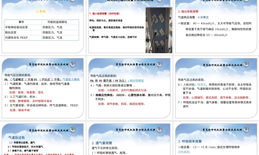 呼吸机常见报警原因分析及处理【ppt】.ppt