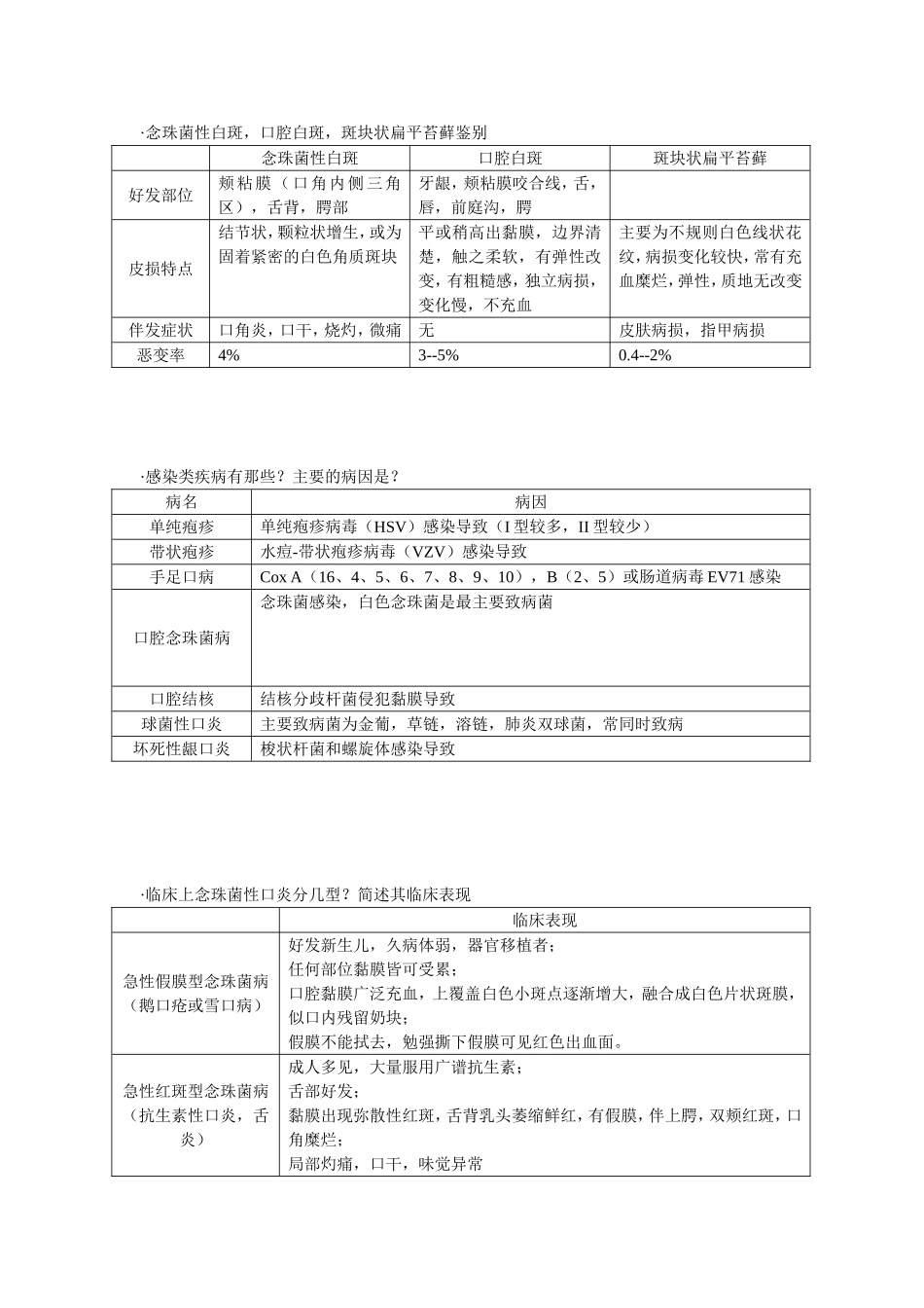口腔黏膜病学重点.doc_第3页