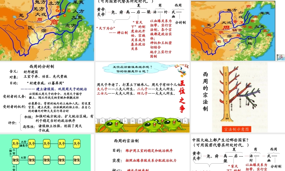 可用国君代替其所处时代黄帝炎帝尧舜禹---启---桀汤.ppt