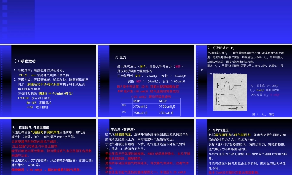 呼吸功能监测在ICU中的应用黄思贤.ppt