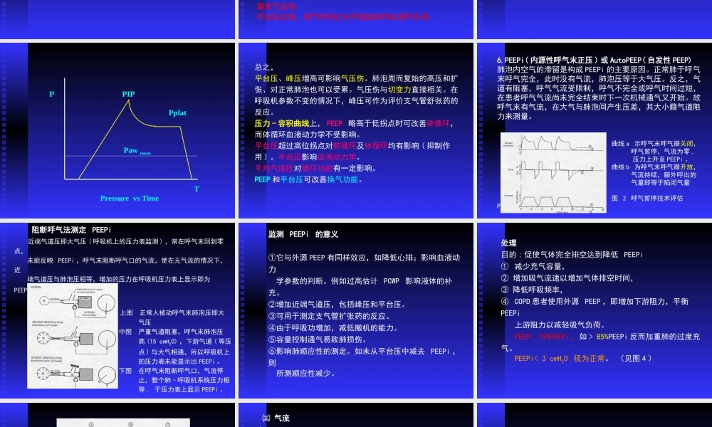 呼吸功能监测在ICU中的应用黄思贤.ppt