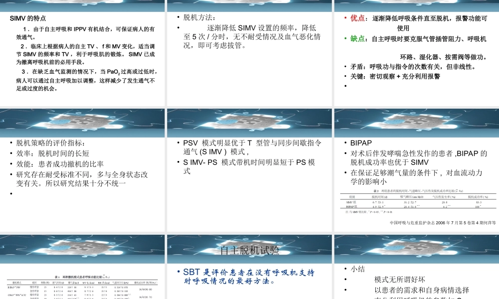 呼吸机撤机模式的评价.ppt