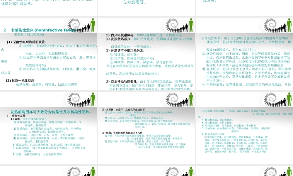 发热、发绀、咳嗽、咳痰、咯血.ppt