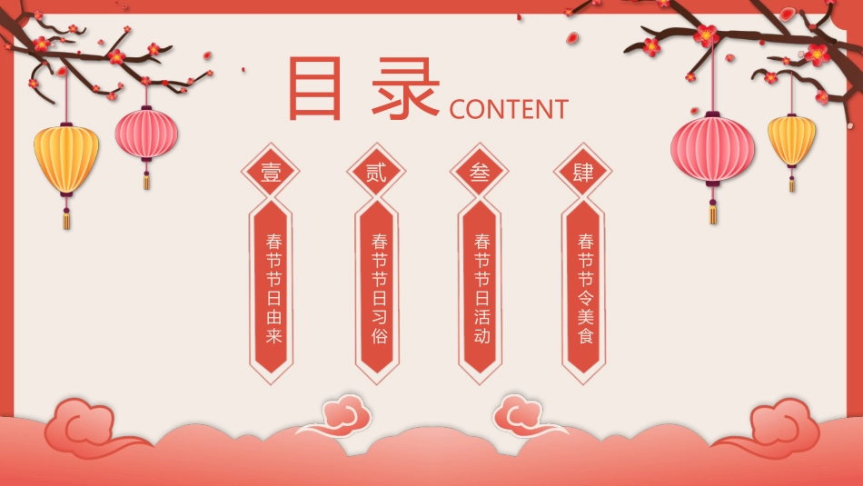 喜庆灯笼春节习俗介绍PPT模板.pptx_第3页