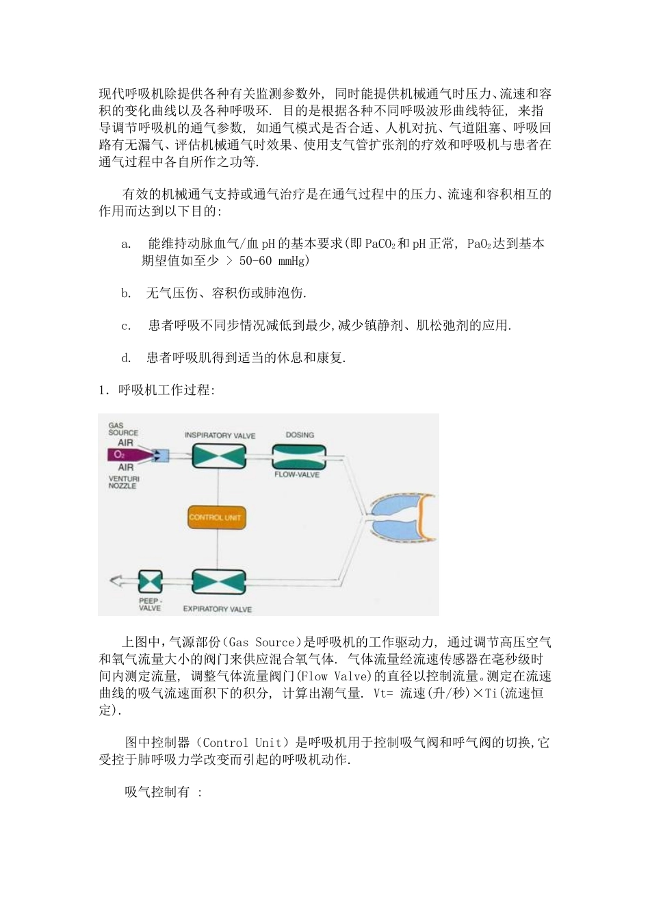 呼吸机波形.doc_第1页