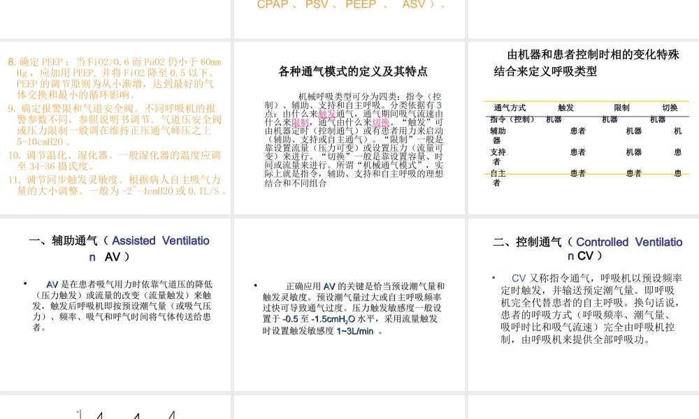 呼吸机应用(简化).ppt