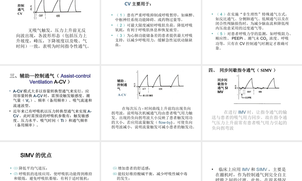 呼吸机应用(简化).ppt