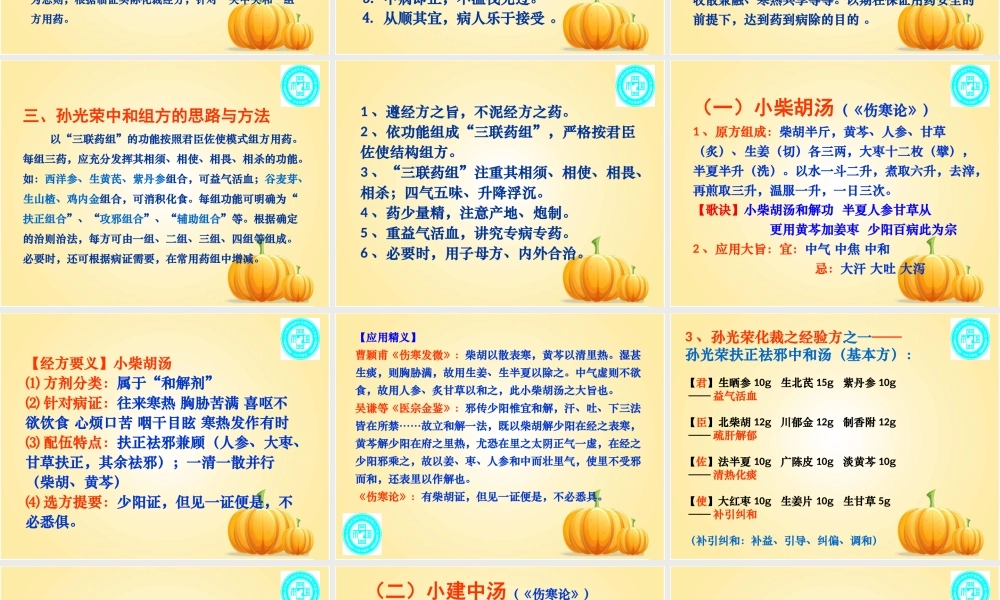 国医大师孙光荣中和医派经方精方串烧-杨建宇教授.ppt