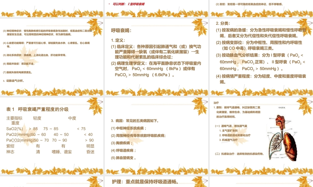 呼吸衰竭病例分析.ppt