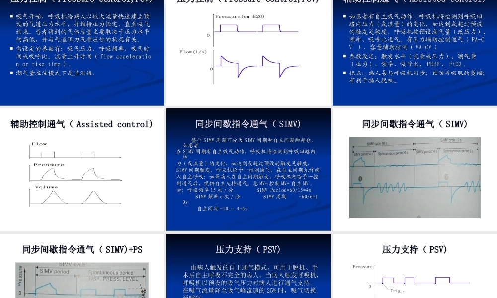 呼吸机的通气模式.ppt