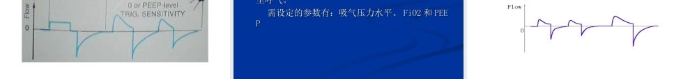 呼吸机的通气模式.ppt
