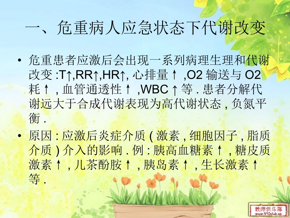 危重病人的营养支持1.ppt_第3页