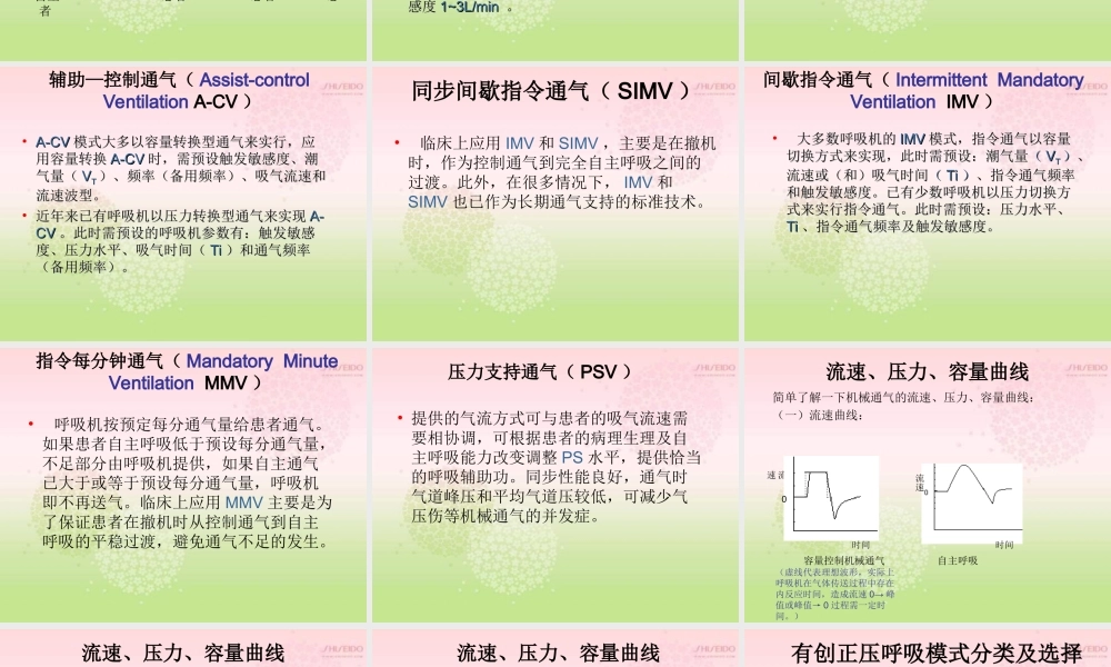 呼吸机的模式及选择式(2013修订版).ppt