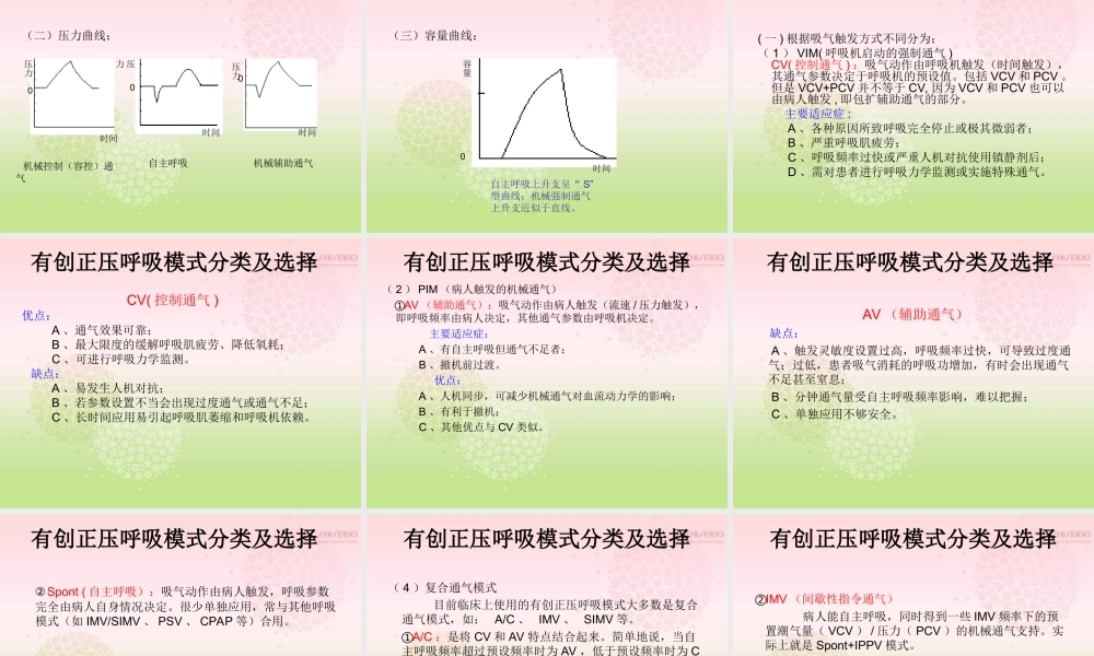 呼吸机的模式及选择式(2013修订版).ppt