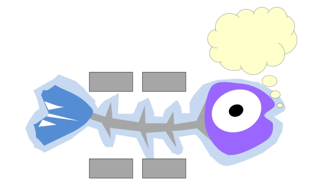 史上最全的鱼骨图模板.ppt