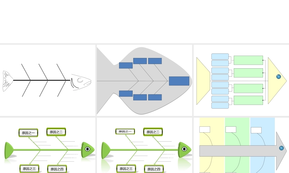 史上最全的鱼骨图模板.ppt