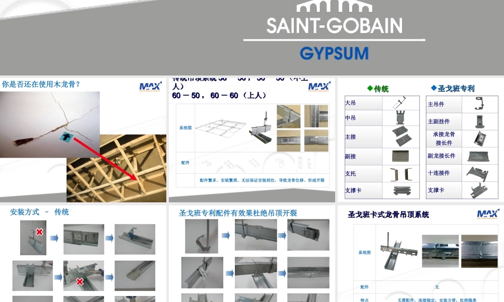 圣戈班卡式龙骨.ppt