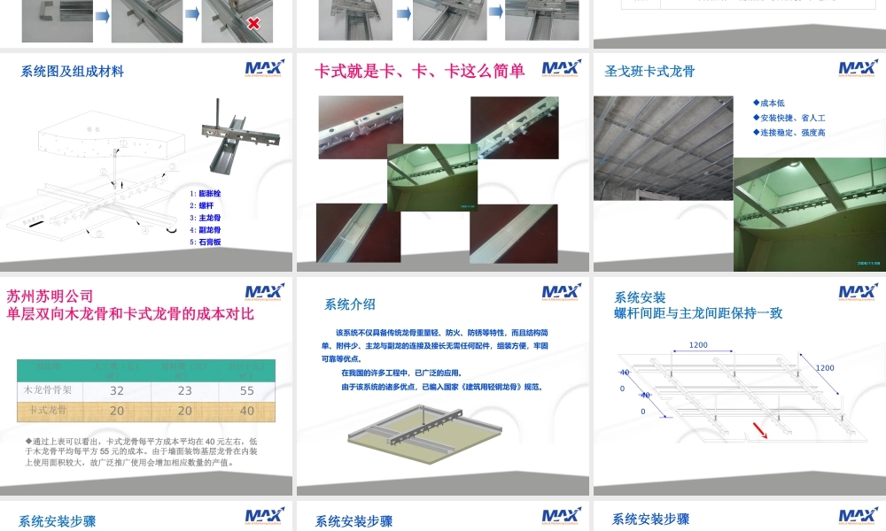 圣戈班卡式龙骨.ppt