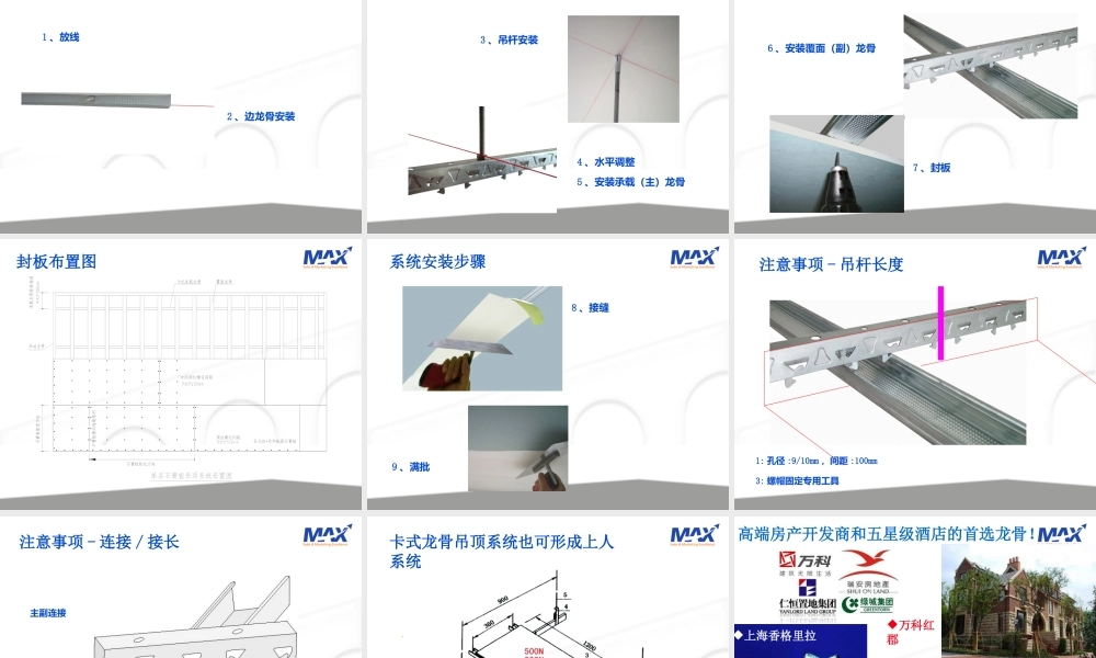 圣戈班卡式龙骨.ppt