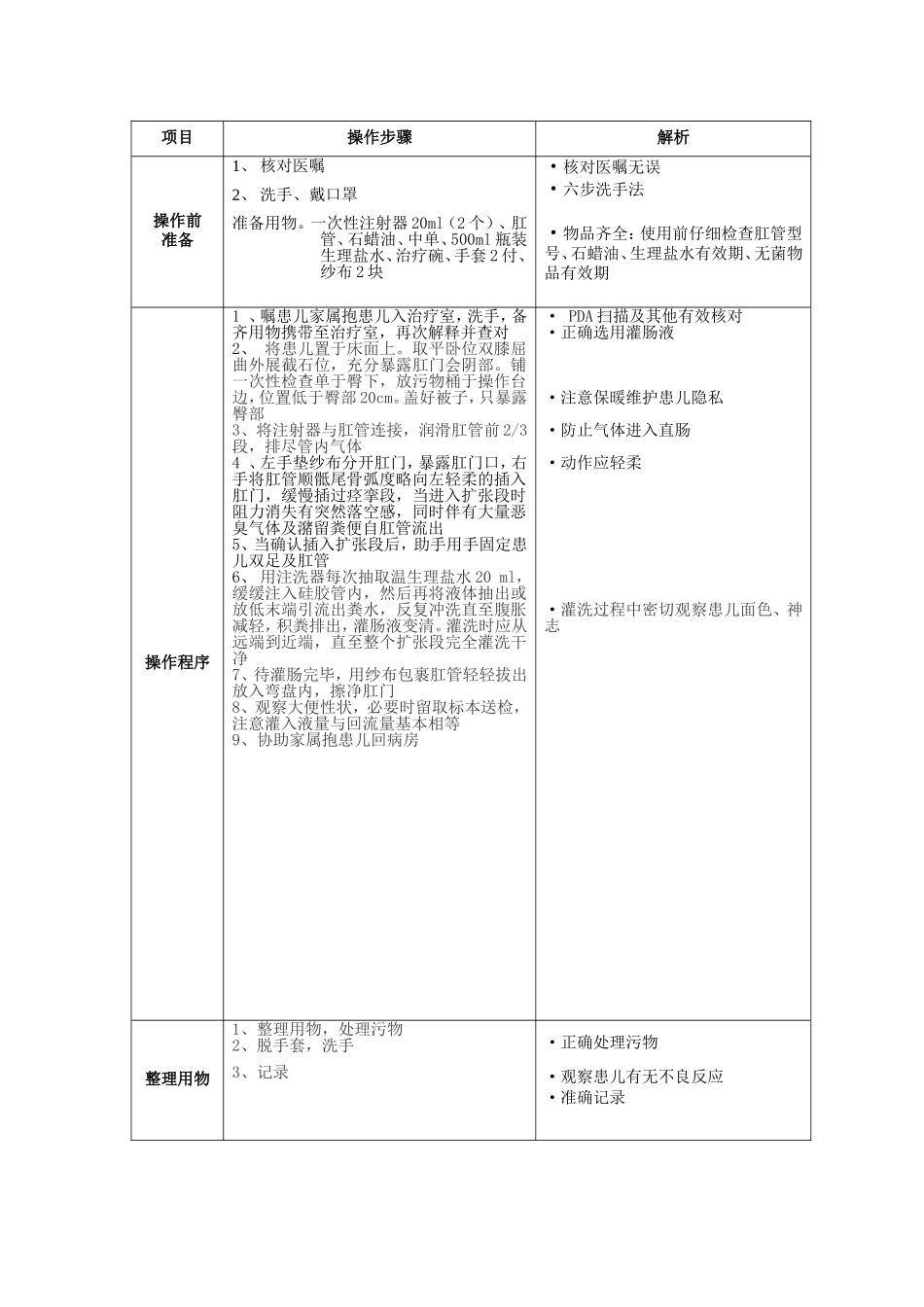 回流灌肠.doc_第2页