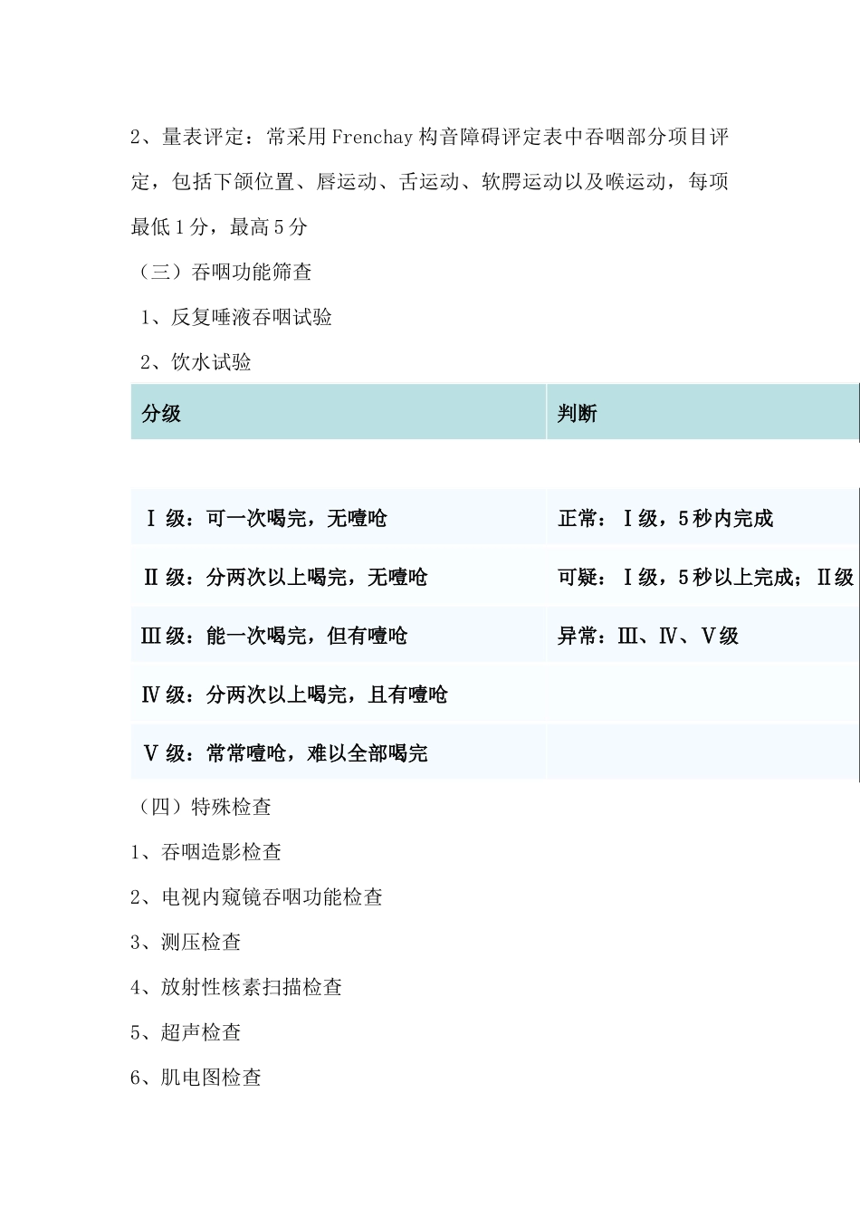 吞咽障碍的评估.docx_第3页