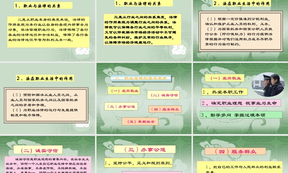 培养职业精神-树立家庭美德.ppt