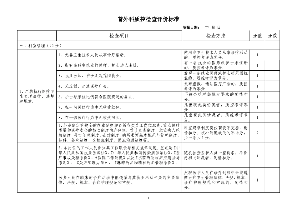 外科质控检查评价标准.doc_第1页