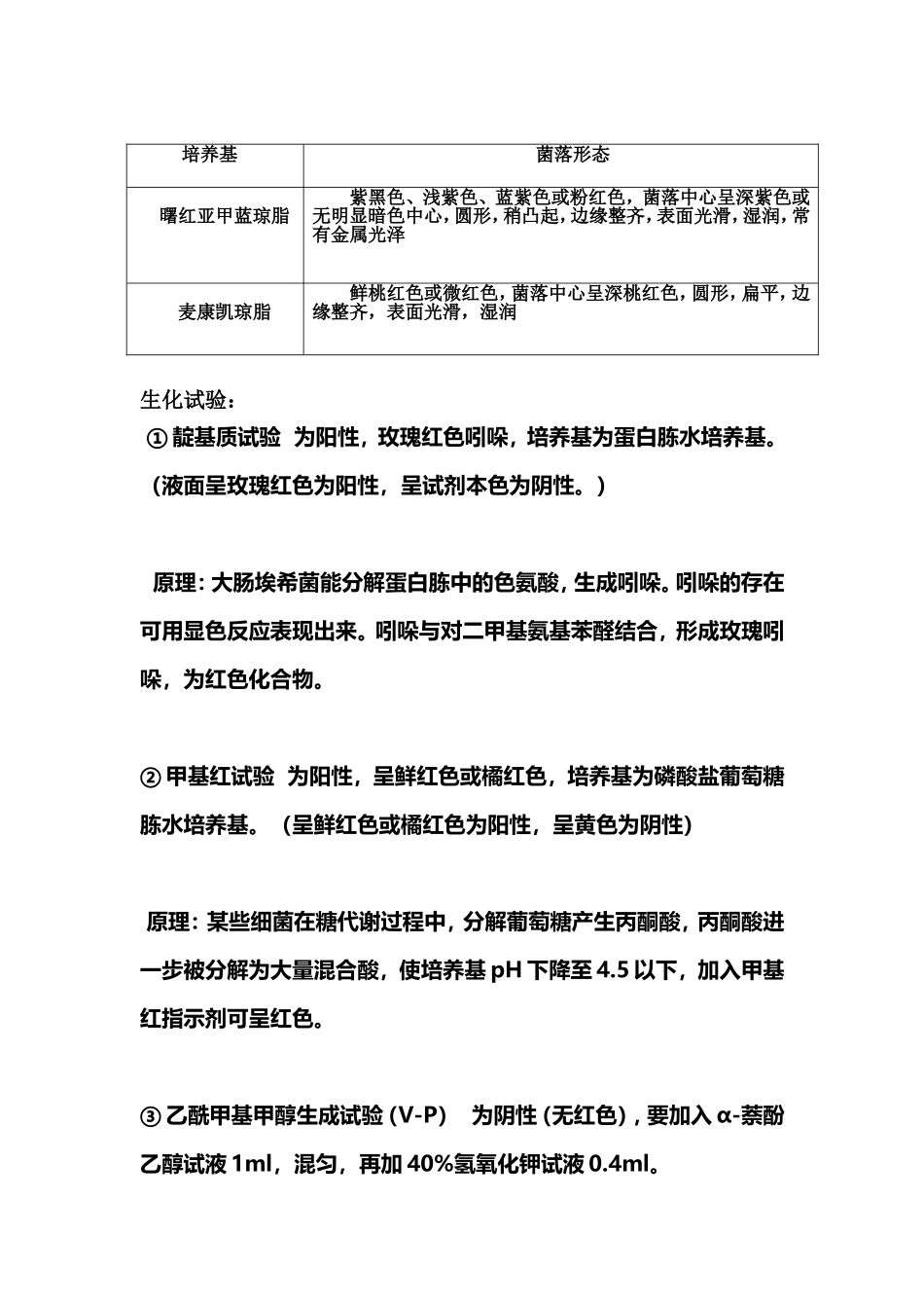 大肠埃希菌.doc_第2页