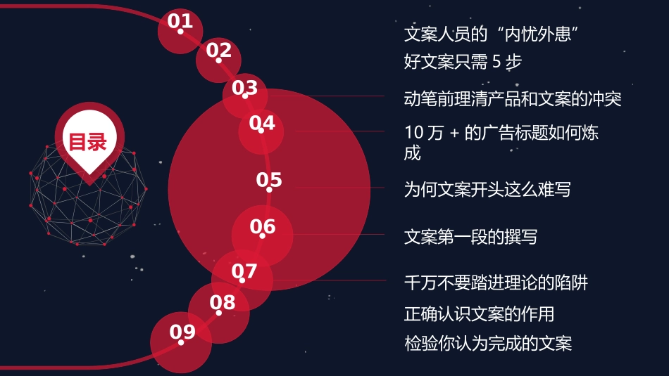 精品广告文案写作培训PPT课件.pptx_第3页